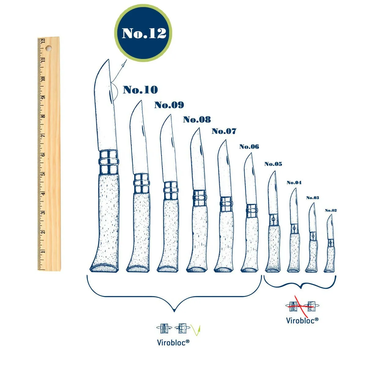 Opinel - No.12 Serrated Folding Knife